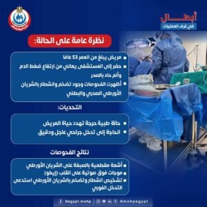 جراحة 10 ساعات تنقذ مريضًا من تمدد وانشطار الأورطي