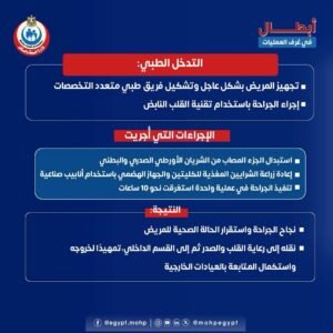 جراحة 10 ساعات تنقذ مريضًا من تمدد وانشطار الأورطي