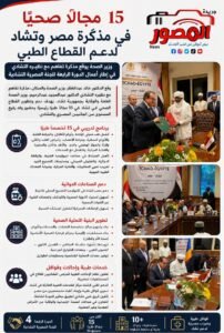 15 مجالًا صحيًا في مذكرة مصر وتشاد لدعم القطاع الطبي