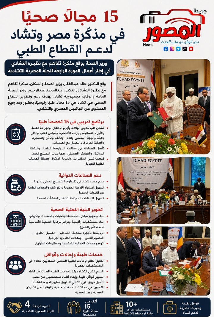 15 مجالًا صحيًا في مذكرة مصر وتشاد لدعم القطاع الطبي